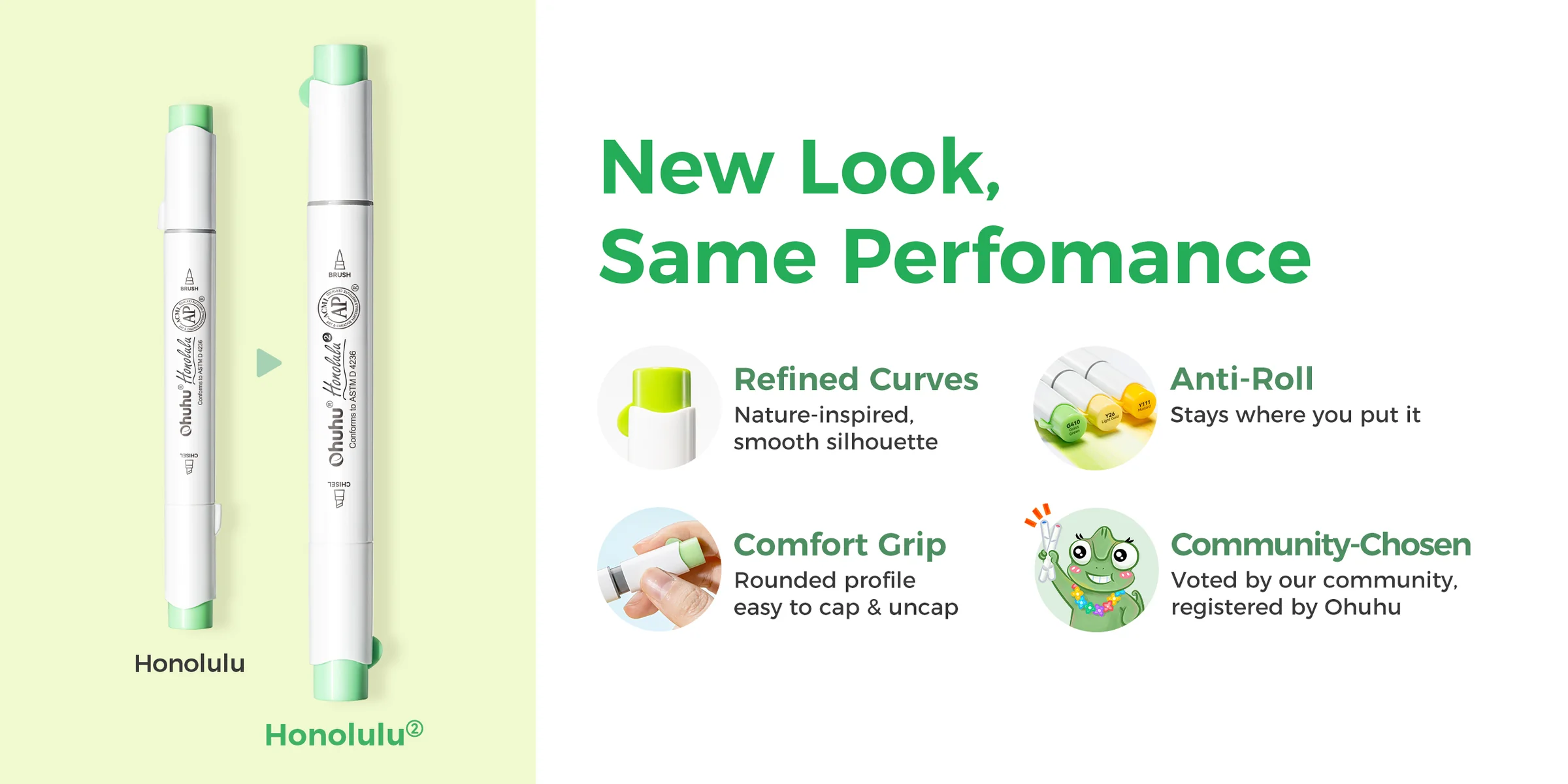 Master Your Art With Ohuhu